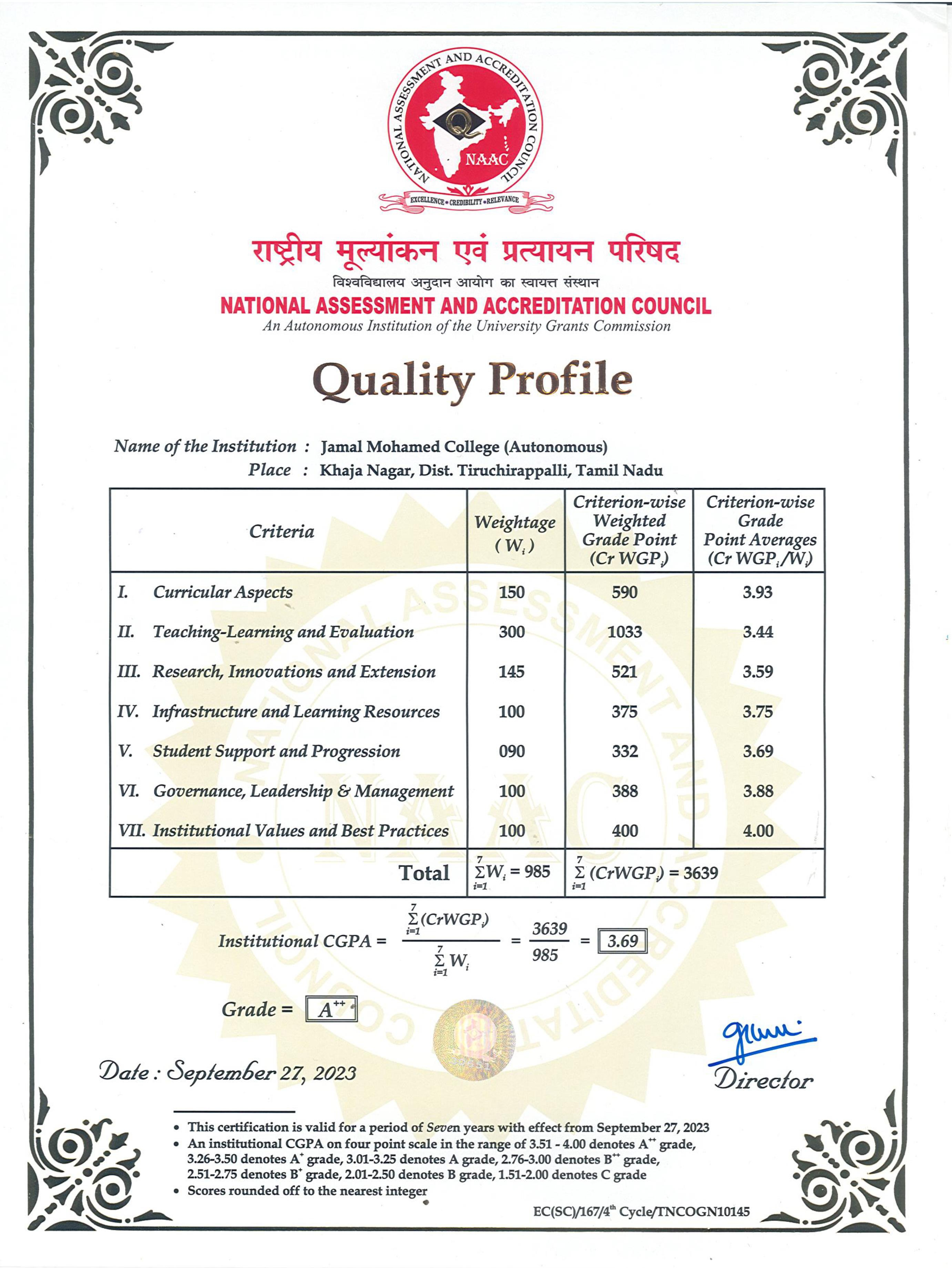 Certificate 4